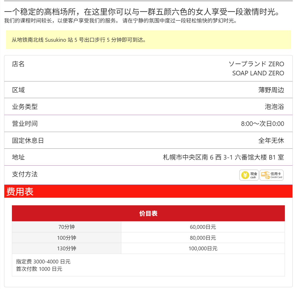 ソープランド ZERO 泡泡浴(高级店) 第1张