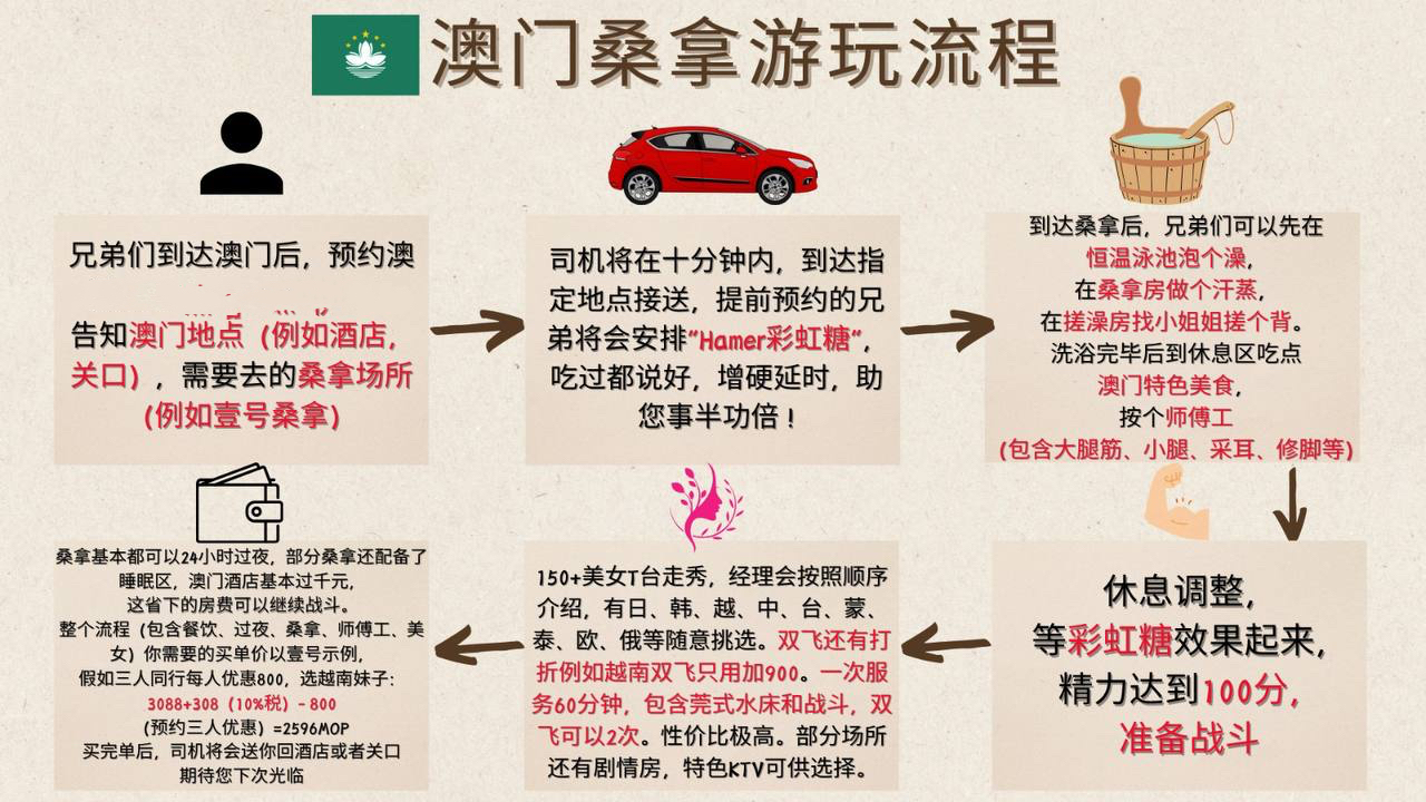 第1张图  第1张图